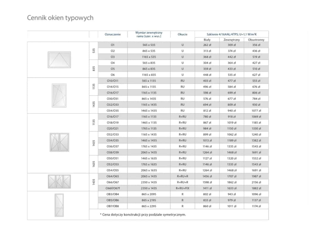 Ile kosztuje okno drewniane? Sprawdź ceny i rodzaje okien drewnianych Ile kosztuje okno drewniane? Sprawdź ceny i rodzaje okien drewnianych
