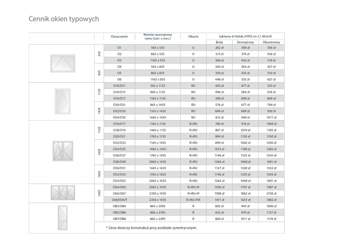 Ile kosztuje okno drewniane? Sprawdź ceny i rodzaje okien drewnianych